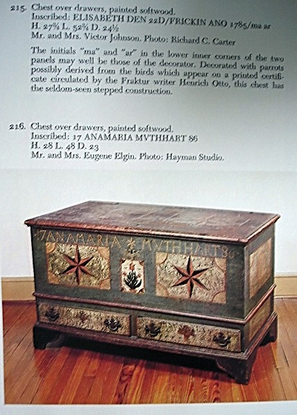 THE PENNSYLVANIA- GERMAN DECORATED CHEST